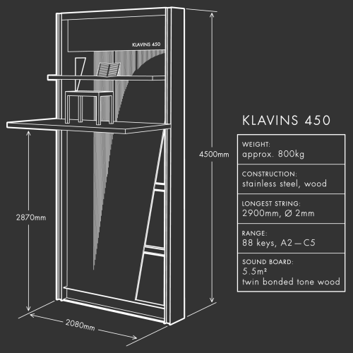 Klavins450_Skizze1